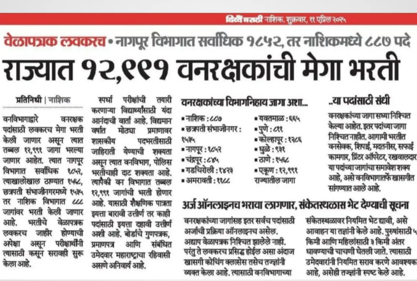 Maharashtra Van Vibhag Bharti Update News