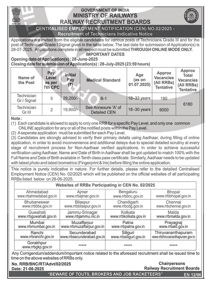 RRB Technician Bharti 2025 Short Notification RRB Technician Bharti 2025 Short Notification